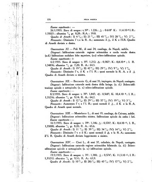 Folia medica periodico trimensile di patologia e clinica medica