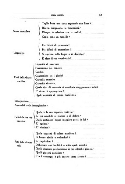 Folia medica periodico trimensile di patologia e clinica medica