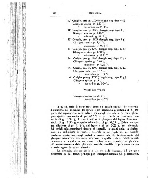 Folia medica periodico trimensile di patologia e clinica medica