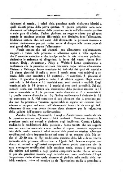 Folia medica periodico trimensile di patologia e clinica medica