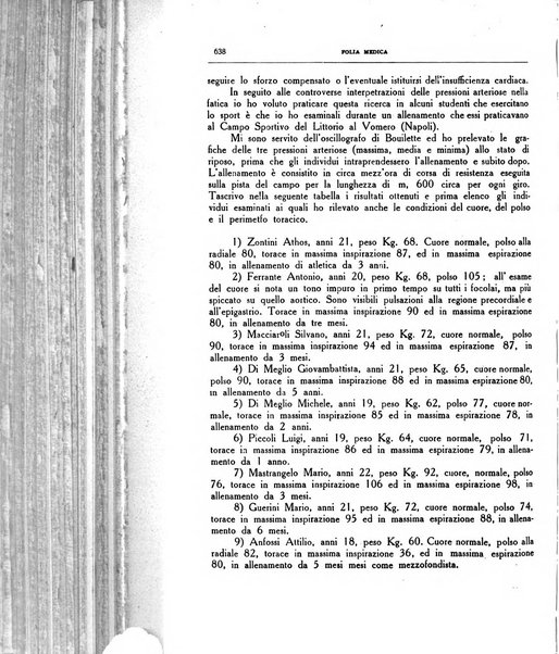 Folia medica periodico trimensile di patologia e clinica medica