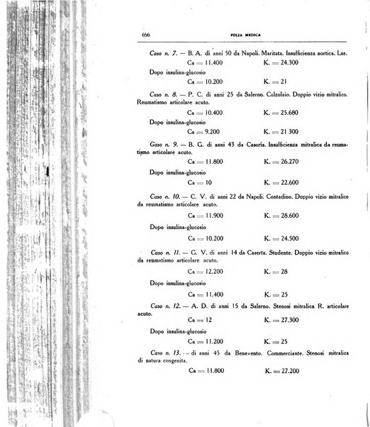 Folia medica periodico trimensile di patologia e clinica medica