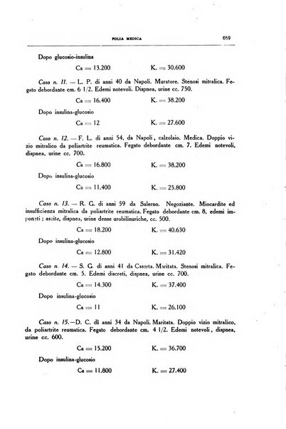 Folia medica periodico trimensile di patologia e clinica medica