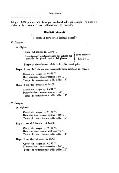 Folia medica periodico trimensile di patologia e clinica medica