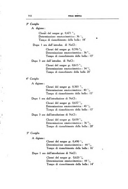 Folia medica periodico trimensile di patologia e clinica medica