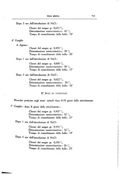 Folia medica periodico trimensile di patologia e clinica medica