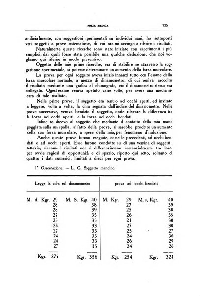 Folia medica periodico trimensile di patologia e clinica medica