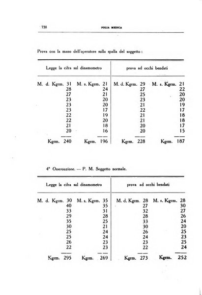 Folia medica periodico trimensile di patologia e clinica medica