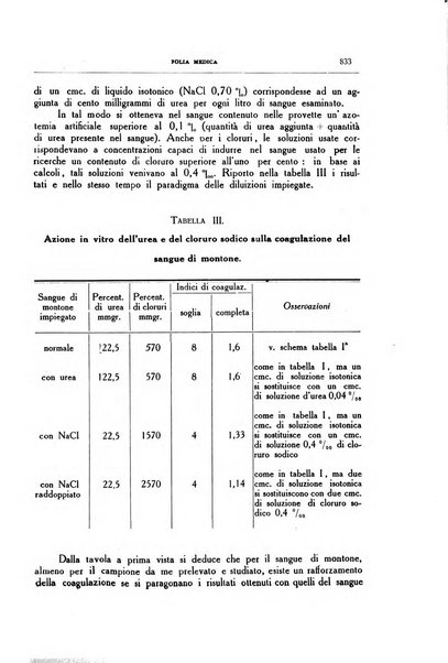 Folia medica periodico trimensile di patologia e clinica medica