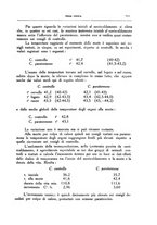 giornale/CFI0354704/1935/unico/00001073