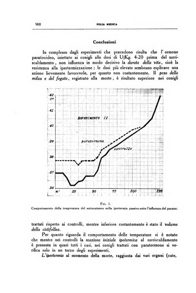 Folia medica periodico trimensile di patologia e clinica medica