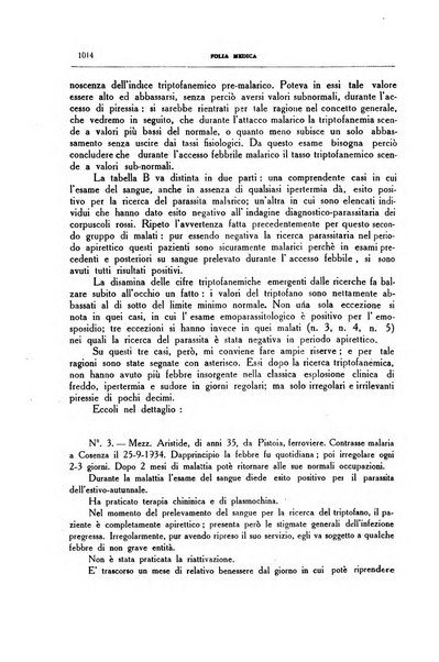 Folia medica periodico trimensile di patologia e clinica medica