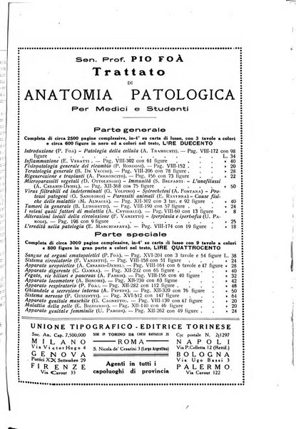 Folia medica periodico trimensile di patologia e clinica medica