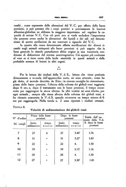 Folia medica periodico trimensile di patologia e clinica medica