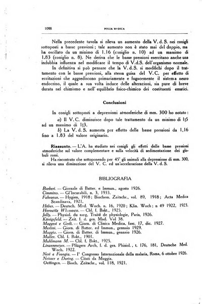 Folia medica periodico trimensile di patologia e clinica medica