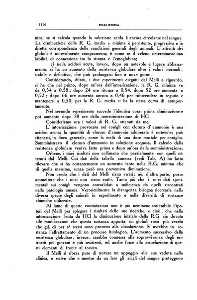 Folia medica periodico trimensile di patologia e clinica medica