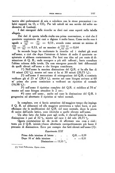 Folia medica periodico trimensile di patologia e clinica medica