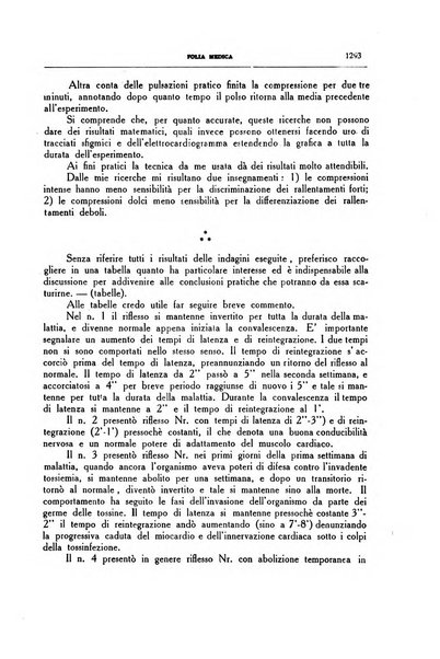 Folia medica periodico trimensile di patologia e clinica medica