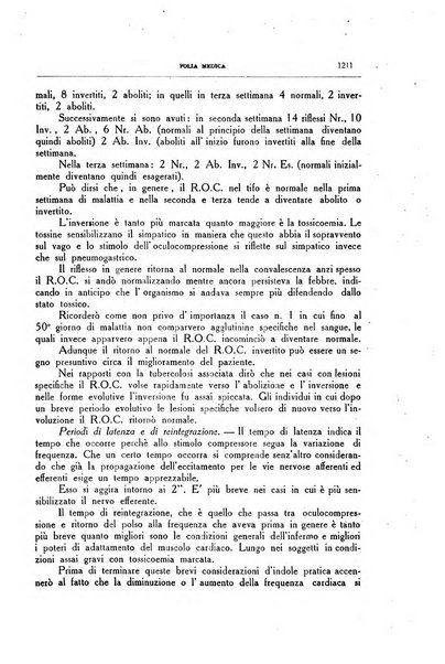 Folia medica periodico trimensile di patologia e clinica medica