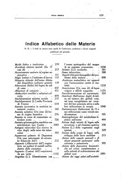 Folia medica periodico trimensile di patologia e clinica medica