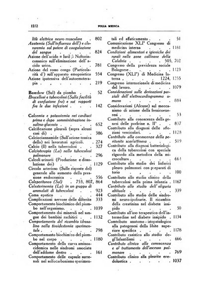 Folia medica periodico trimensile di patologia e clinica medica