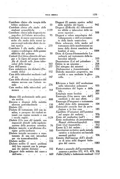 Folia medica periodico trimensile di patologia e clinica medica