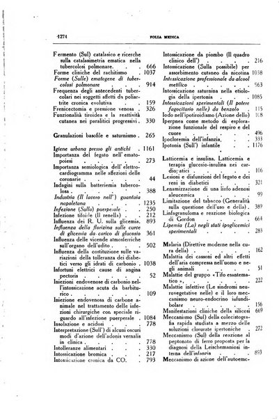 Folia medica periodico trimensile di patologia e clinica medica