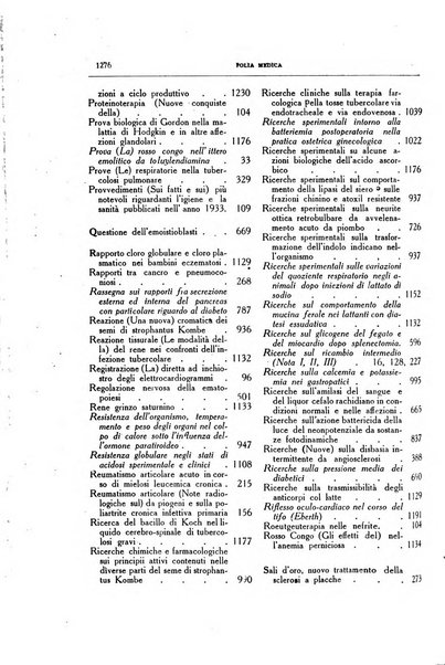 Folia medica periodico trimensile di patologia e clinica medica