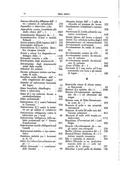 Folia medica periodico trimensile di patologia e clinica medica