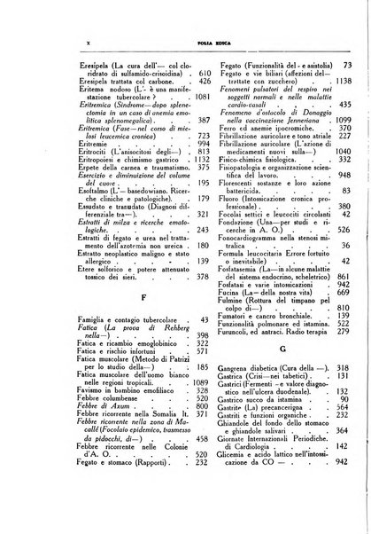 Folia medica periodico trimensile di patologia e clinica medica