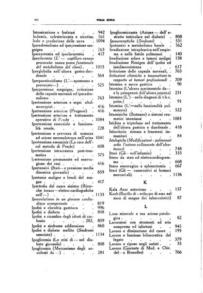 Folia medica periodico trimensile di patologia e clinica medica