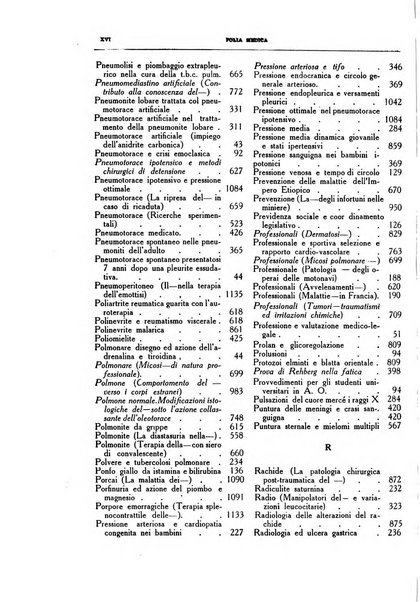 Folia medica periodico trimensile di patologia e clinica medica