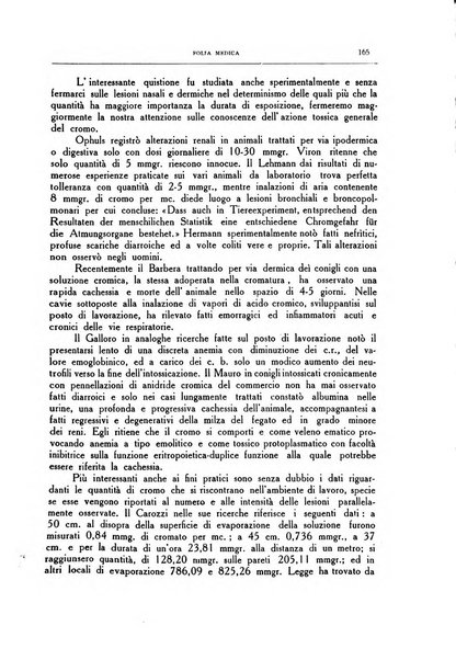 Folia medica periodico trimensile di patologia e clinica medica