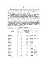 giornale/CFI0354704/1936/unico/00000248