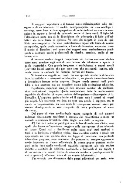 Folia medica periodico trimensile di patologia e clinica medica