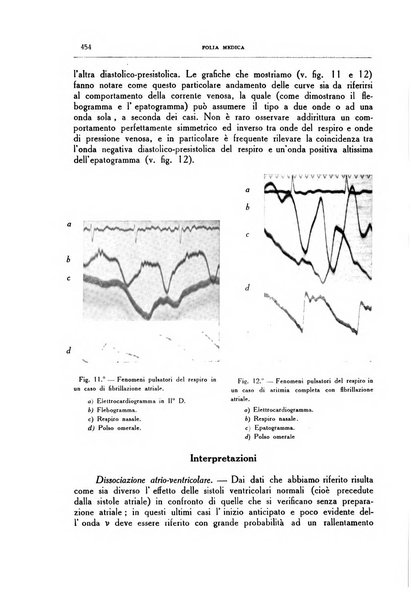 Folia medica periodico trimensile di patologia e clinica medica