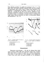 giornale/CFI0354704/1936/unico/00000526