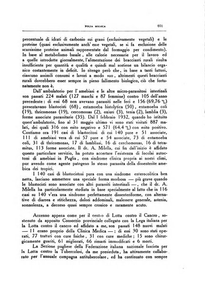 Folia medica periodico trimensile di patologia e clinica medica