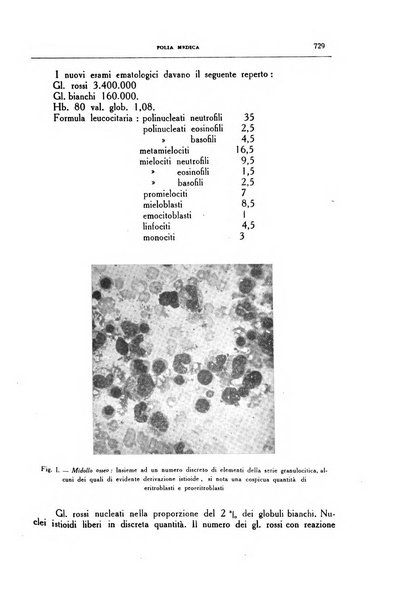 Folia medica periodico trimensile di patologia e clinica medica