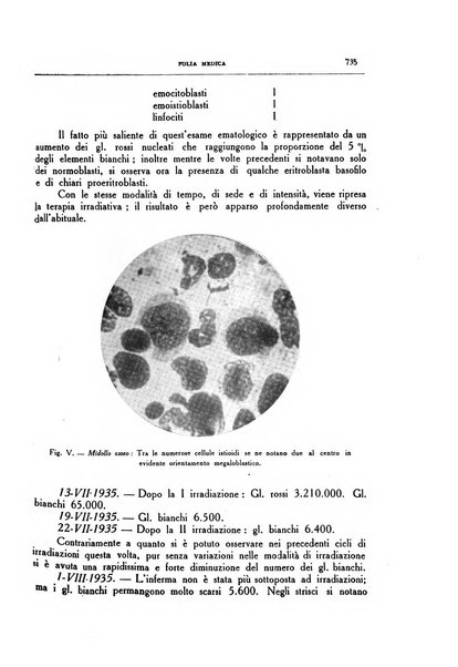 Folia medica periodico trimensile di patologia e clinica medica