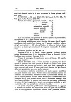 giornale/CFI0354704/1936/unico/00000846