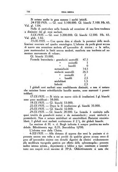 Folia medica periodico trimensile di patologia e clinica medica