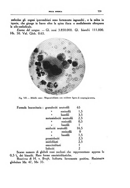 Folia medica periodico trimensile di patologia e clinica medica