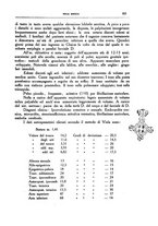 giornale/CFI0354704/1936/unico/00000939