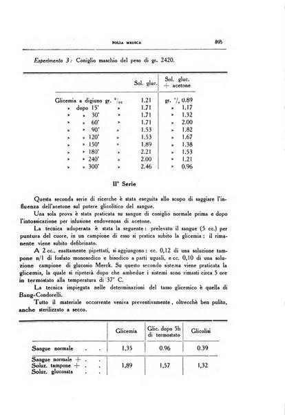 Folia medica periodico trimensile di patologia e clinica medica