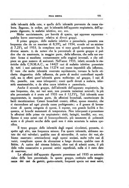 Folia medica periodico trimensile di patologia e clinica medica