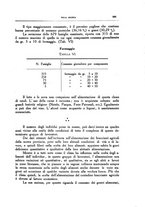 giornale/CFI0354704/1936/unico/00001109