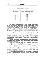 giornale/CFI0354704/1936/unico/00001116