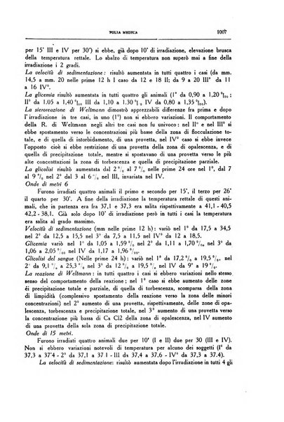 Folia medica periodico trimensile di patologia e clinica medica