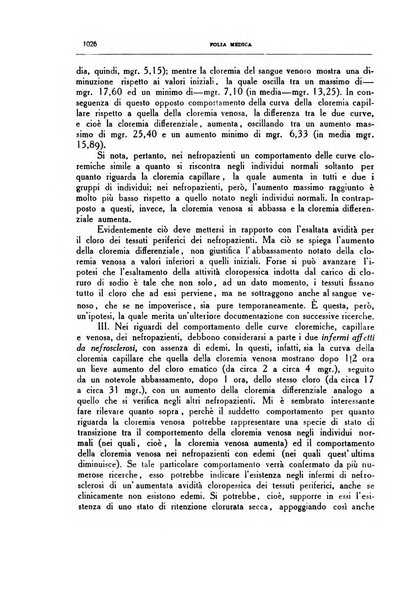 Folia medica periodico trimensile di patologia e clinica medica